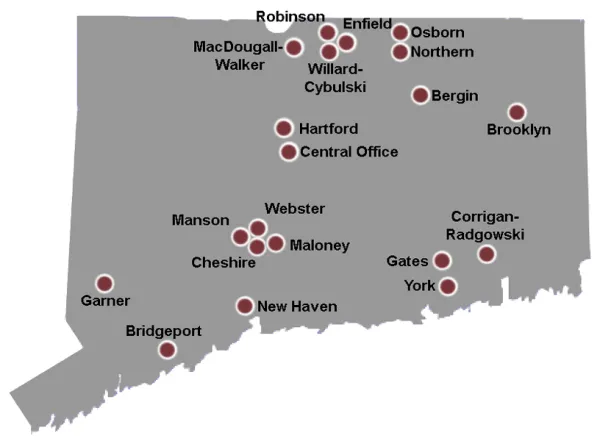 Facilities