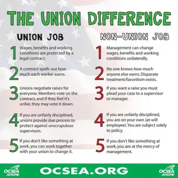 uniondifferencec4logo.jpg