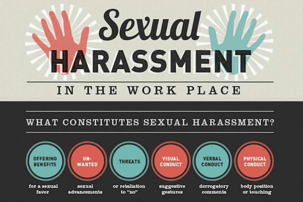 Unions Provide Best Solution To Ending Sexual Harassment | We Make ...